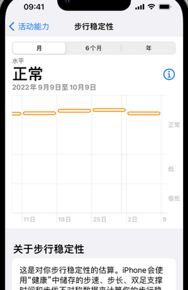 乌拉特中iPhone手机维修如何在iPhone开启'步行稳定性通知'