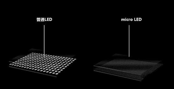 乌拉特中苹果手机维修分享什么时候会用上MicroLED屏？ 