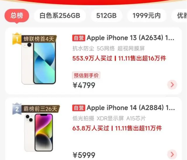 乌拉特中苹果14维修分享iPhone14配置不如同价位的安卓还能大卖 