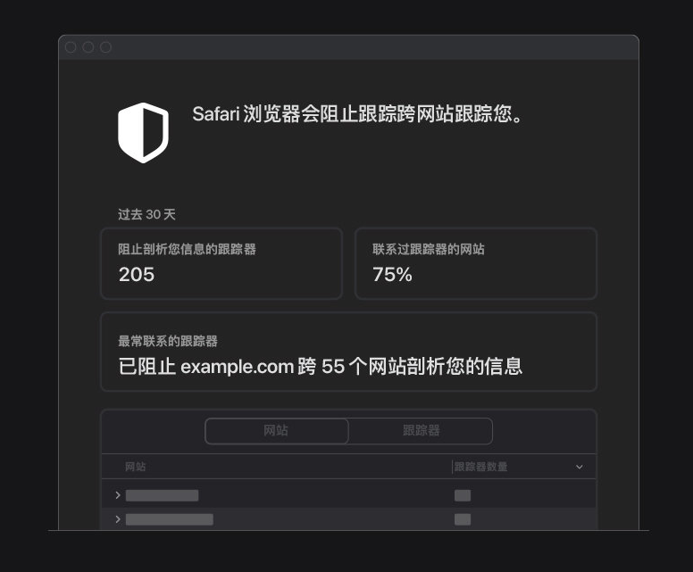 乌拉特中苹果手机维修分享如何在 Safari 浏览器中查看和打开隐私报告 