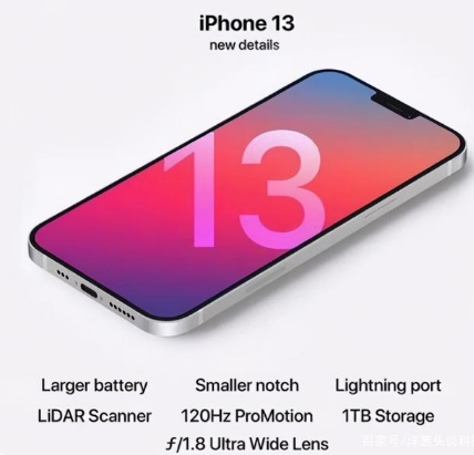 乌拉特中苹果手机维修分享iPhone 13起售价多少钱 
