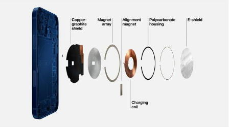 乌拉特中苹果手机维修分享iPhone 12真的会威胁身体健康吗 