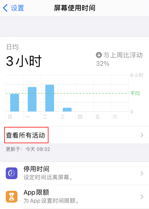 乌拉特中苹果手机维修分享如何在 iPhone 上关闭“快捷指令”横幅通知 